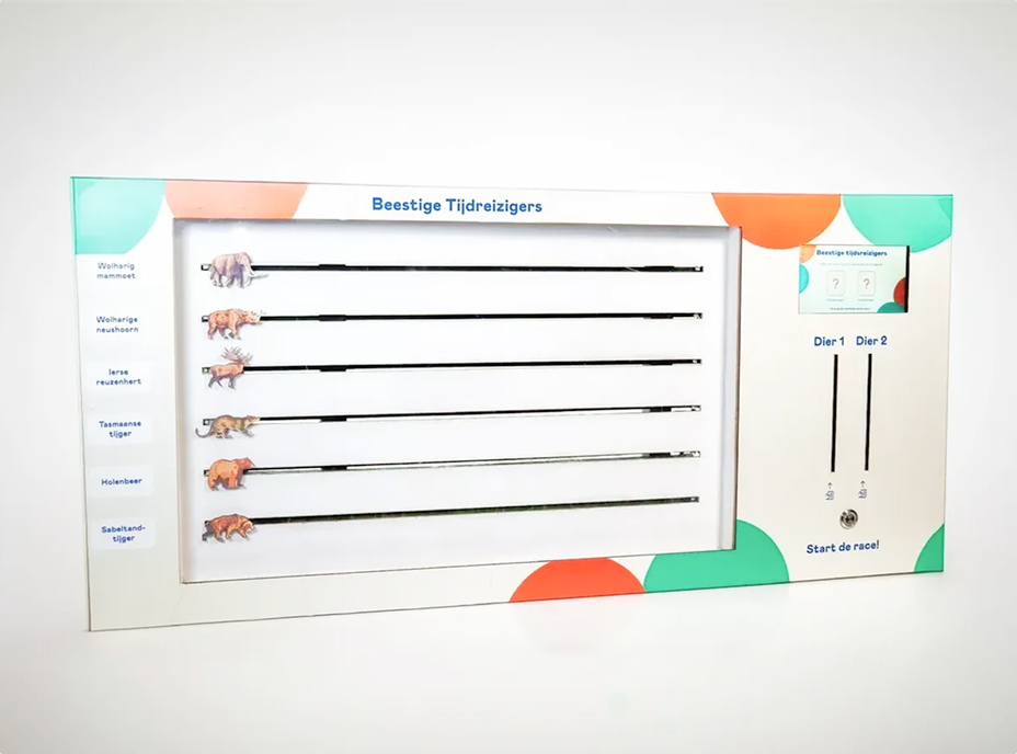 Beestige tijdreizigers